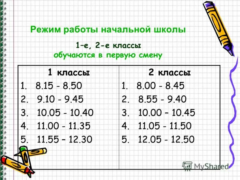 график работы кабинета. занятость кабинета таблица. график работы начальных классов. расписание работы кабинета в школе.