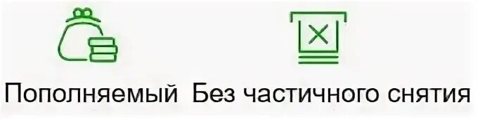 Частичное снятие