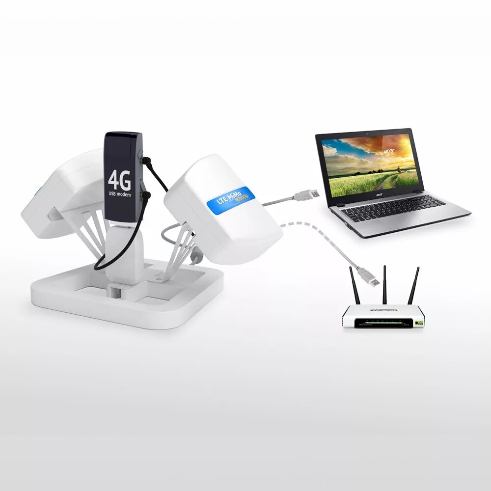 Mimo org. Антенна рэмо для 4g модема. усилитель рэмо 4g. усилитель 3g/4g рэмо «bas-2003 lte mimo indoor» для модема. усилитель интернет-сигнала рэмо bas-2003 lte mimo crc9.