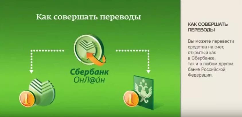 Как перевести со сберегательного счета. Перевод сбербанк. перевести сбербанк. денежные переводы сбербанк. сбербанк переводит деньги.