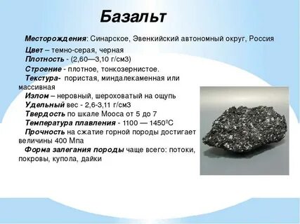 Структура базальта