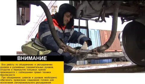 Соединение тормозных рукавов
