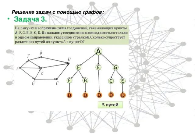 Решение задач вероятности с помощью графов. Задачи на графы. Задания по теории графов. Графы задания с решением. Решение задач с помощью графа.