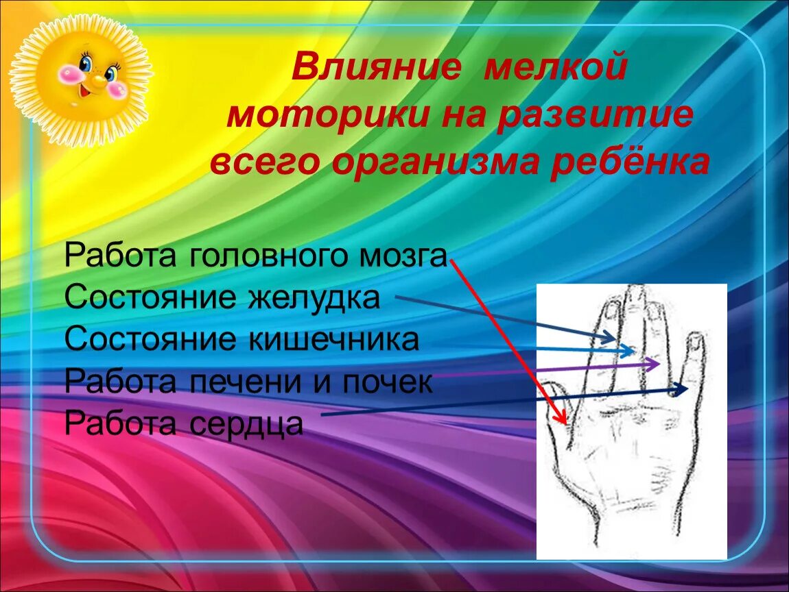 Состояние мелкой моторики. На что влияет мелкая моторика. Мелкая моторика и мозг. Влияние моторики на организм ребенка.