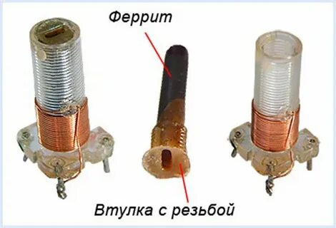 Виды электромагнитных катушек