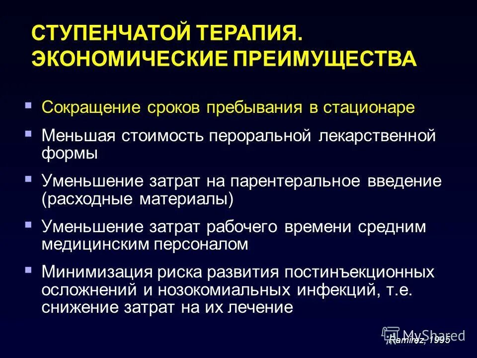цель пребывания в стационаре. средняя длительность пребывания встац онаре. условия поступления больного в стационар. срок пребывание в стационаре. анкетирование операционной медицинской сестры.
