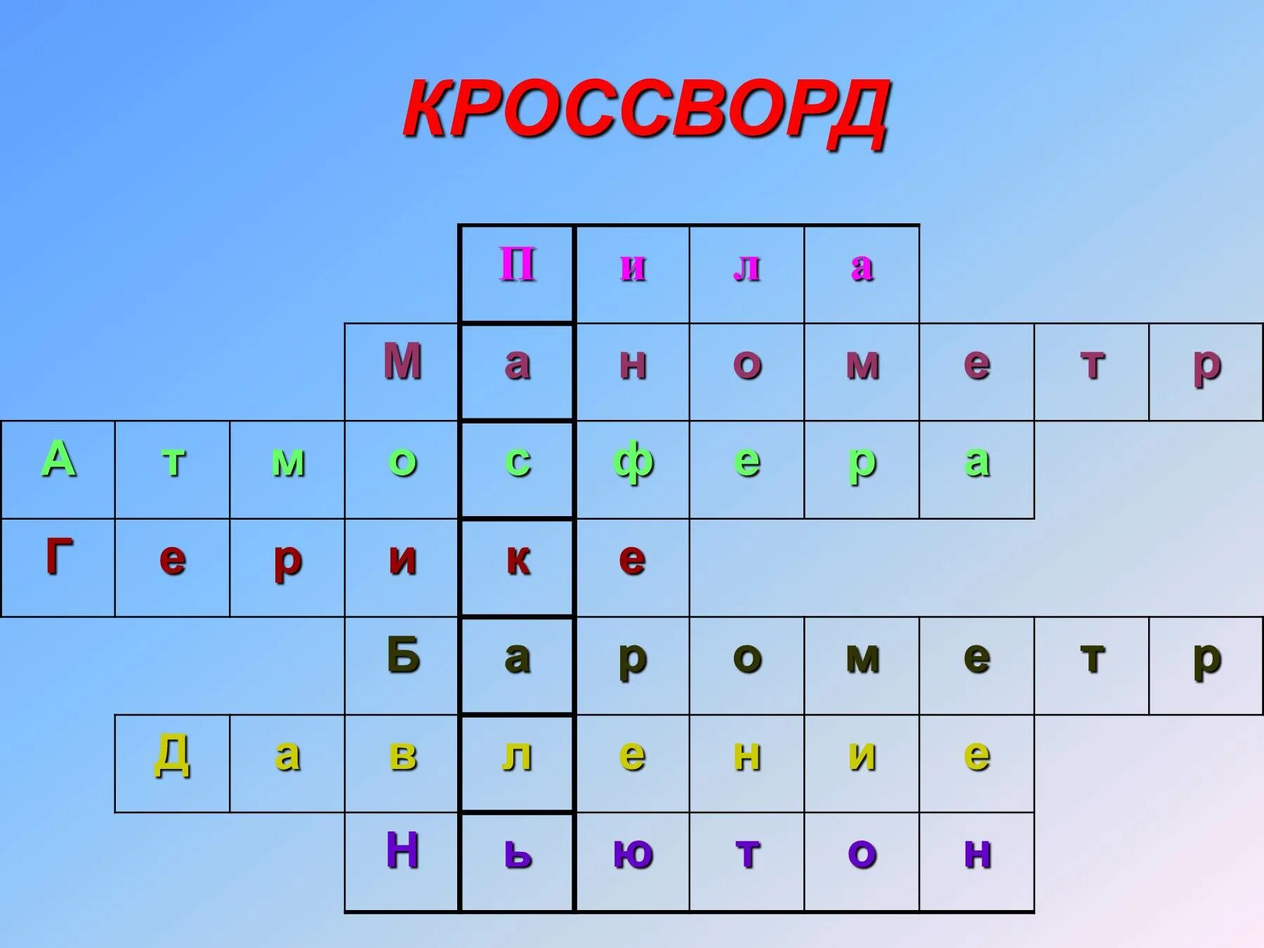 Кроссворд по физике на тему давление. Кроссворд на тему давление. Кроссворд на тему давление с вопросами. Кроссворд на тему давление жидкости и газа. Кроссворд на тему давление в жидкости и газе.