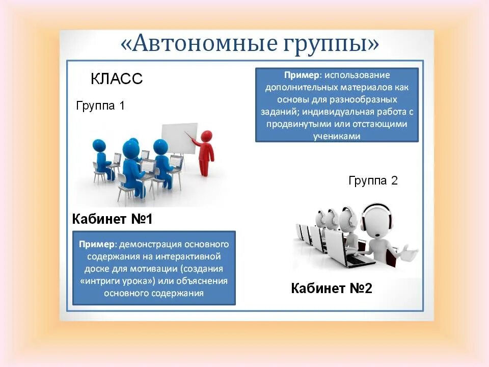 Обучающий пример