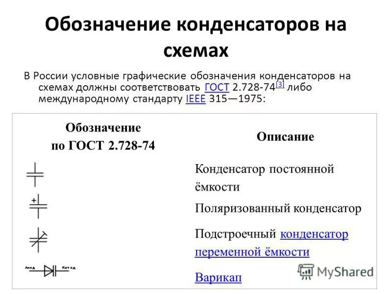Маркировка конденсаторов на схеме. Конденсатор постоянной емкости обозначение на схеме. Электролитический конденсатор на схеме. Конденсатор электролитический поляризованный на схеме.