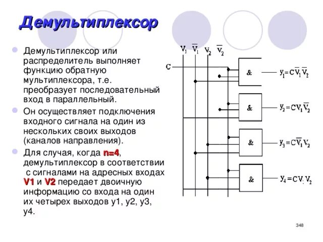 Одноразрядный мультиплексор 2х1. Логическая схема мультиплексора 4-1. Логическая функция мультиплексора. Логическая функция мультиплексора. Логическая функция мультиплексора.