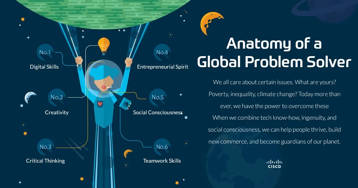 Solving global problems. Global problem solving. global problems of the world текст. ways to solve global warming. world`s global problems.