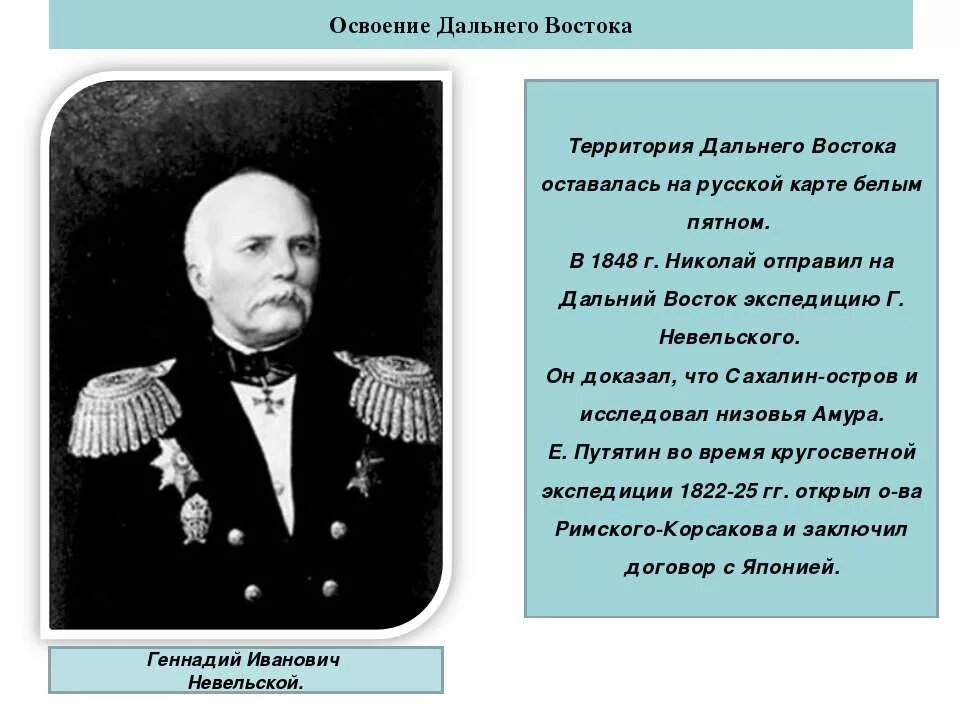 Востоков информация