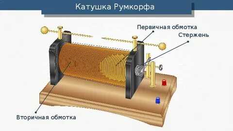Первичная вторичная катушка