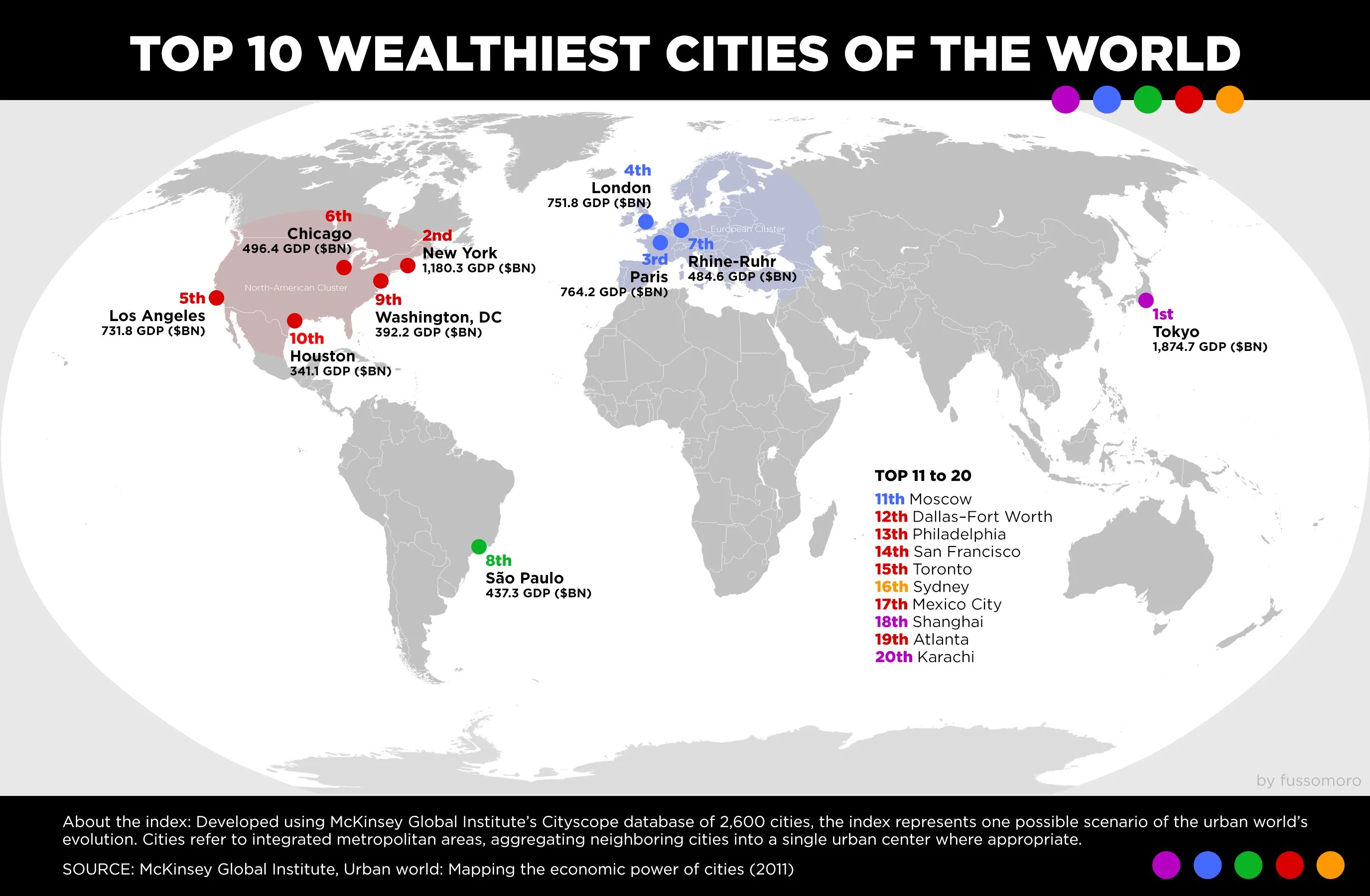 10 Самых богатых стран. Самая богатая Страна в мире 2021.