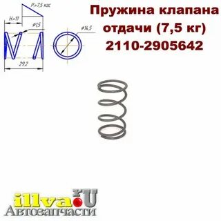 Пружина ваз 2108 размеры