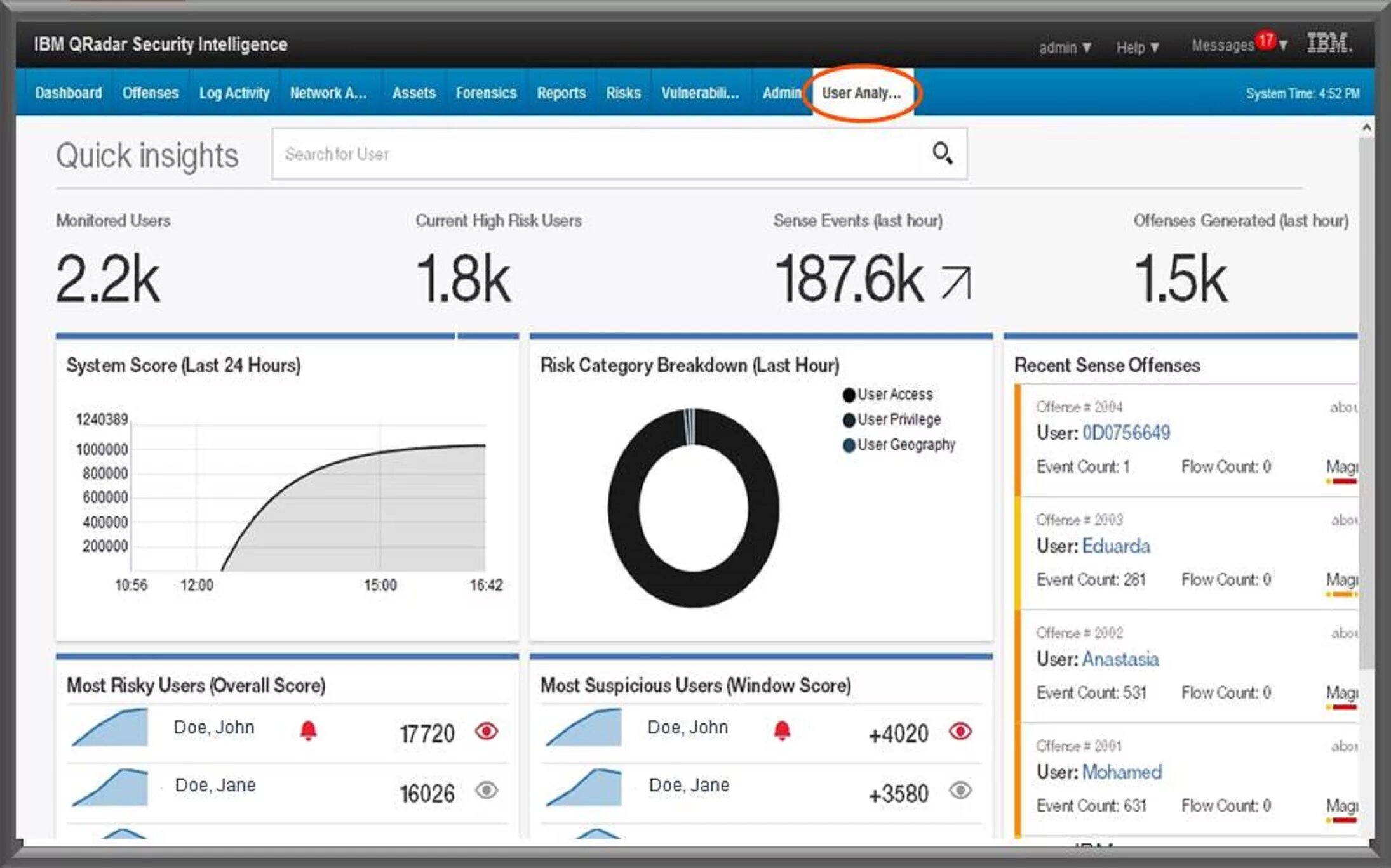 Ibm qradar. Ibm security qradar. ibm qradar security intelligence логотип. ibm qradar siem интерфейс. ibm (qradar security intelligence platform лого.