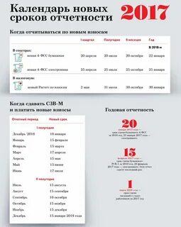 1 полугодие 2018 года
