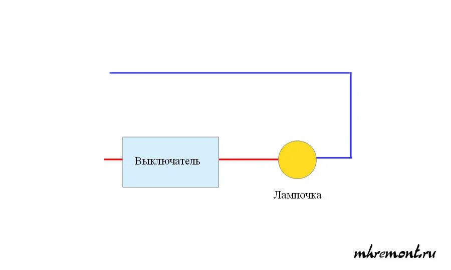 Подключение к гет. Переключатель двухпозиционный схема подключения. Схем подключения двухпозиционного выключателя к двум проводам. Попеременное переключение светодиодов однопозиционным выключателем. Схема подключение однопозиционный и двухпозиционный.