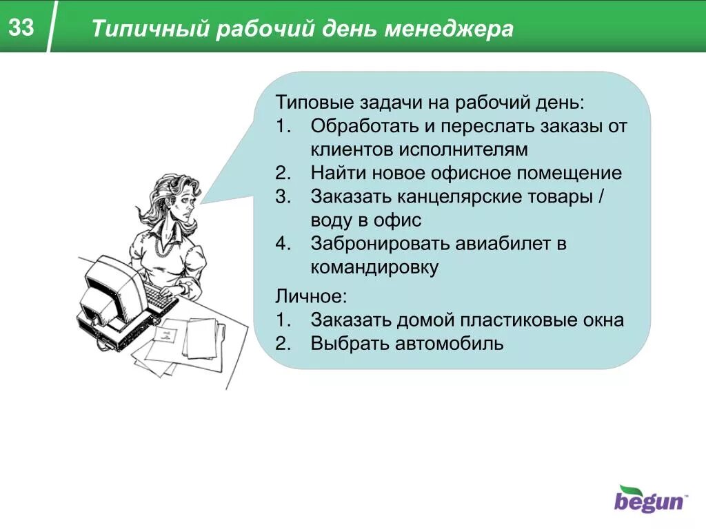 Типичный рабочий. Типичный рабочий день. Типичный день менеджера. День менеджера по продажам. 1 Ноября день менеджера.