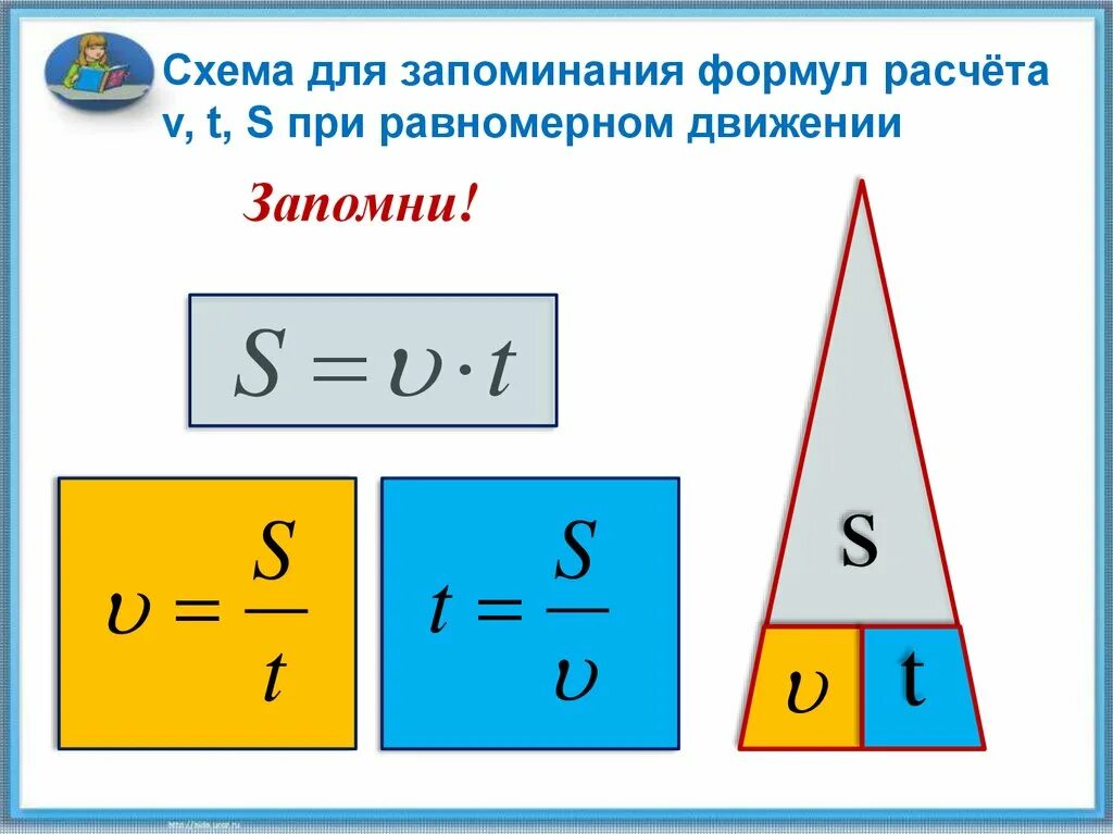 Формула скорости и пути