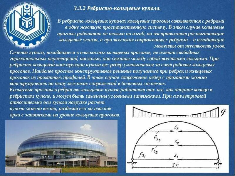 Кольцевая конструкция. Ребристо-кольцевые купола с решетчатыми связями. Ребристо кольцевой купол. Ребристо кольцевой купол конструкция. Ребристый купол конструкция.