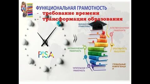 Функциональная грамотность в 2024 2025 году