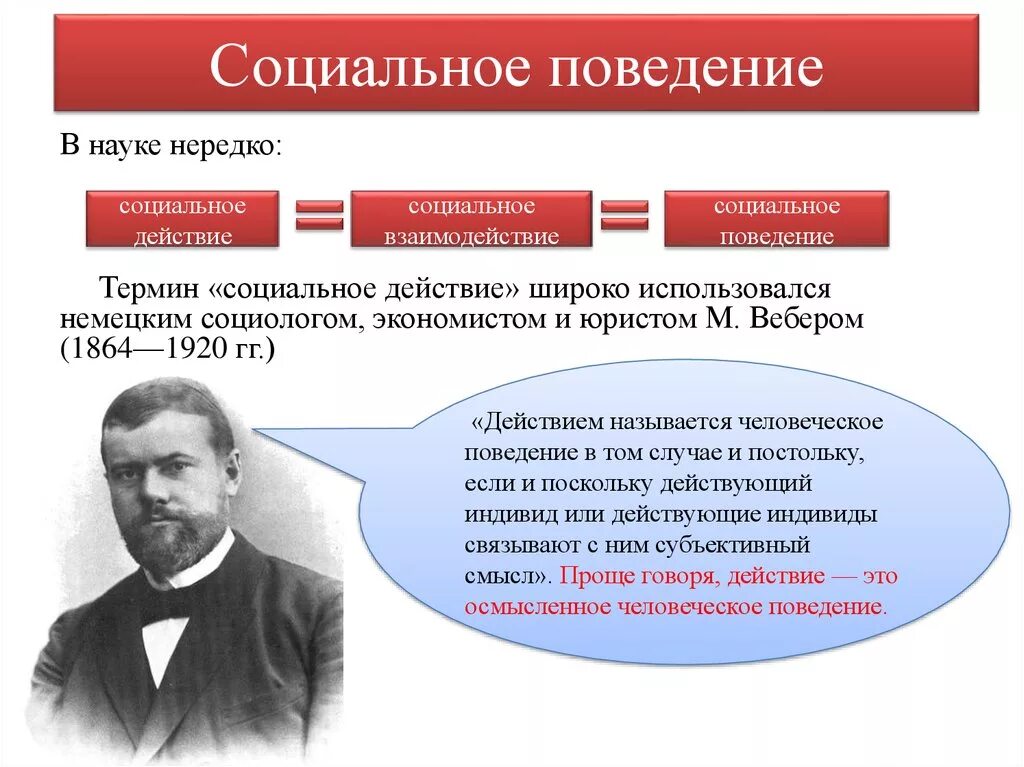 Пример поведения человека в обществе. Социальное поведение. Социальное поведение личности. Социальное поведение примеры. Понятие социального поведения.