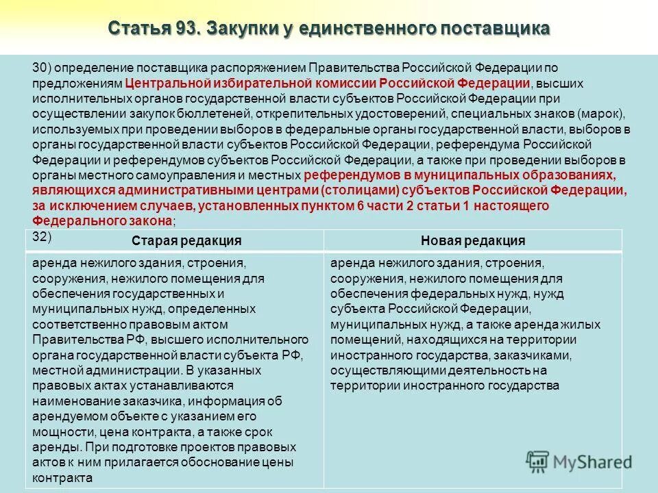 Обоснование закупки у единственного поставщика пример. Обоснование закупки с единственным поставщиком 44 ФЗ. Справка обоснование закупки у единственного поставщика. Обоснование закупок у единственного поставщика по 44-ФЗ.