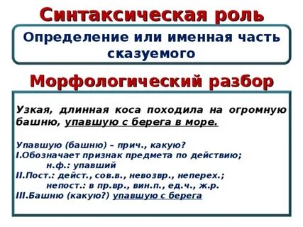 Синтаксический разбор слова глагола