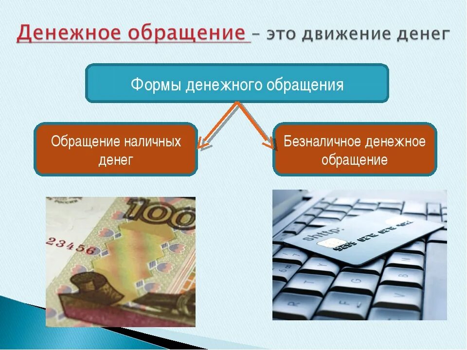 Безналичные деньги функции