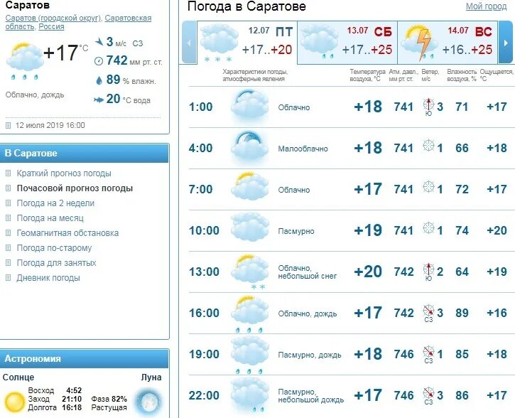 Саратов погода сегодня и завтра по часам. Погода в Саратове. Омода Саратов. Саратов погода Саратов. Погода в Саратове сегодня.