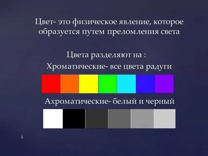 Цвет как физическое явление