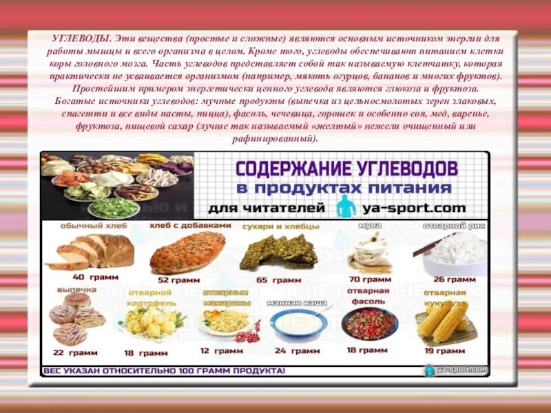 Клеточное питание. Продукты клеточного питания. Углеводы являются основным источником энергии в организме.. Клеточное питание для человека. Участвует в питании клеток