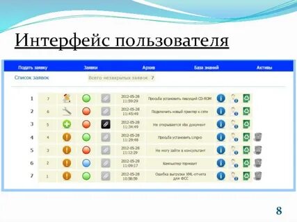 Компания интерфейс