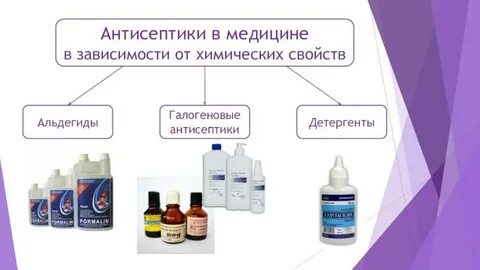 Методы химической антисептики
