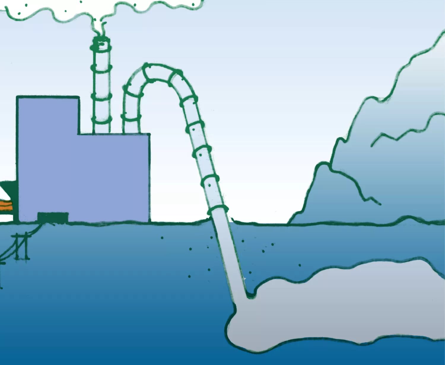 Carbon capture. Ccs carbon capture and storage. технология ccs. ccus технология. подземные хранилища co2.