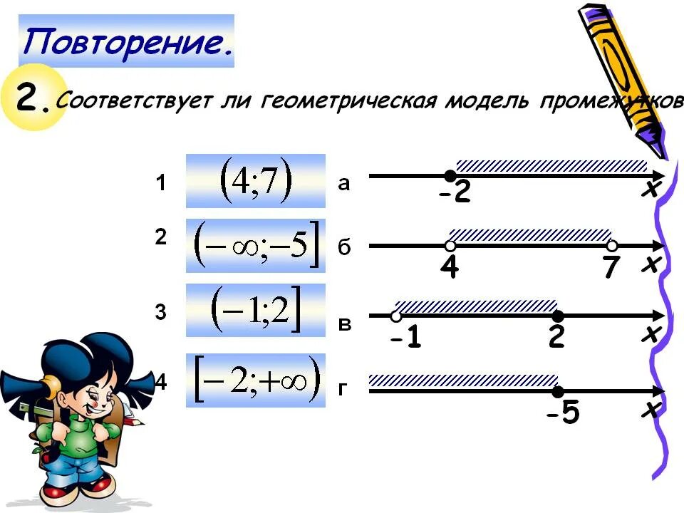 Решение линейных неравенств 9 класс алгебра. Решение линейных неравенств 9 класс алгебра