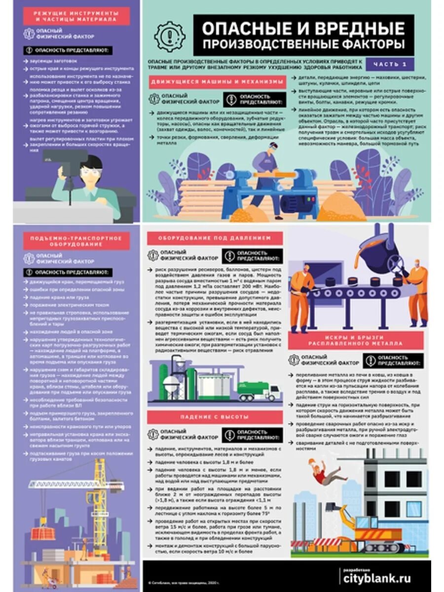 Тесты обучение вредные и опасные. Опасные и вредные производственные факторы. Опасные и вредные производственные факторы плакат. Опасные производственные факторы плакат. Опасные и вредные производственные факторы охрана труда.