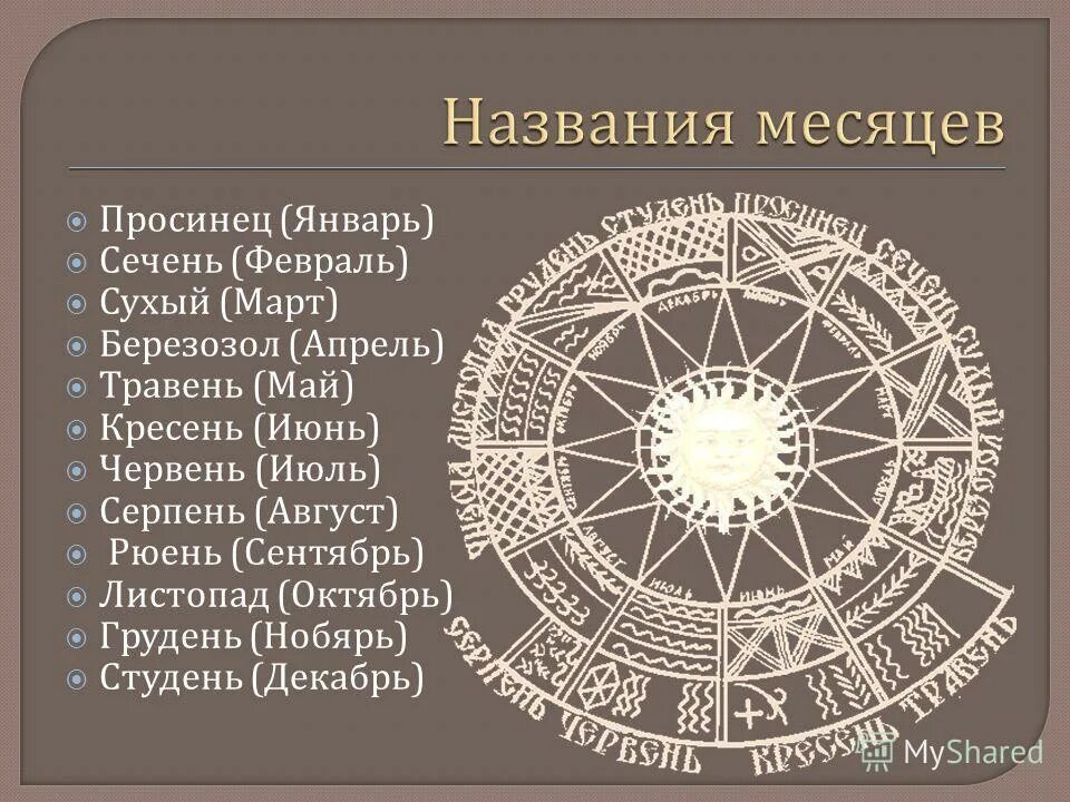 какой месяц в старину называли крутень. почему месяцы так называются. какой зимний месяц в древности назывался снеговиком. старинные названия месяцев зимы. название зимних месяцев на руси.