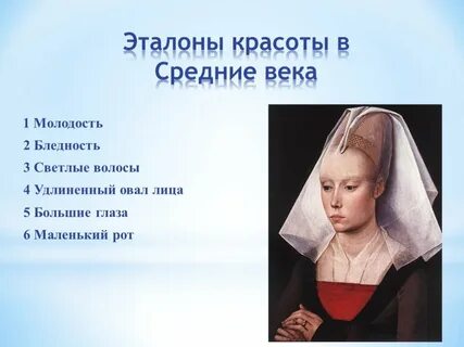 Представление о внешности