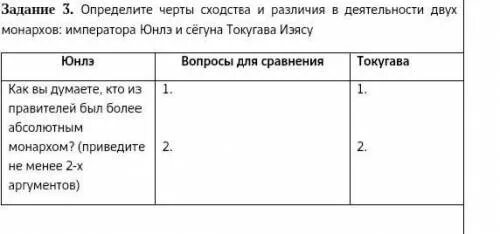 Укажите главные черты сходства и отличия птиц. Черты сходства и различия прокуратуры и адвокатуры таблица.