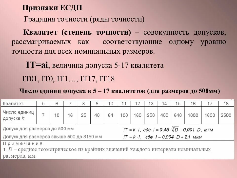 Определить размер интервала