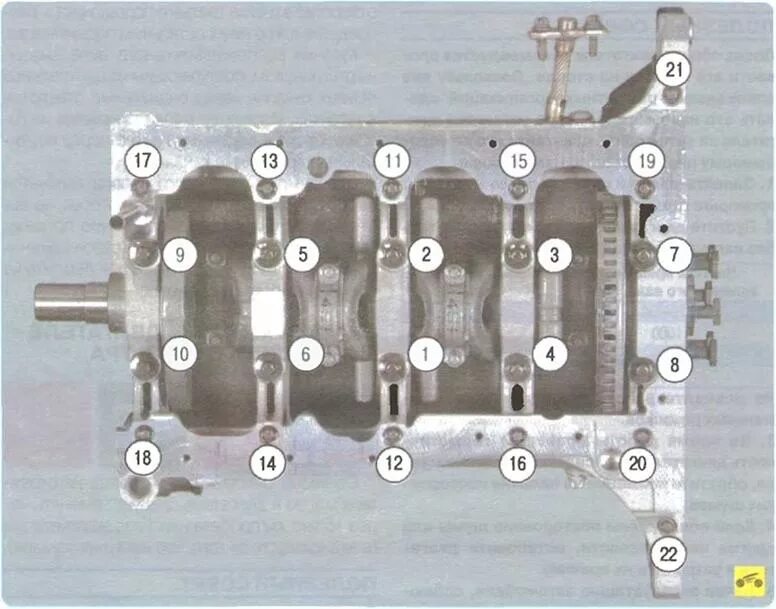 Затяжки бугелей коленвала. Порядок затяжки коренных подшипников ВАЗ 21213. Протяжка болтов ГБЦ ВАЗ 2109. Порядок затяжки коренных вкладышей ВАЗ 2101. Протяжка коренных подшипников Матиз 0.8.