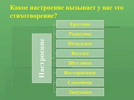 Какие цвета передают настроение
