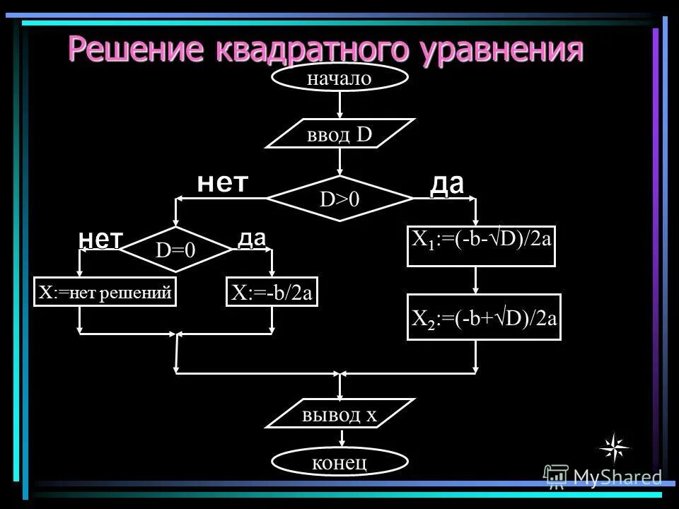 Сведение к квадратному уравнению. Решение квадратных уровней. Решение кв уравнений. Простое квадратное уравнение пример. Квадратные уравнения примеры с решением.