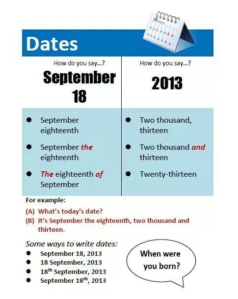 Time date numbers. Как записать дату на английском. Как сказать дату на английском. Как писать даты на английском языке. Как правильно говорить даты на английском.