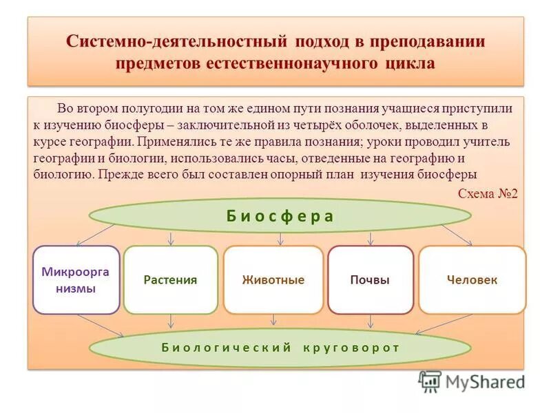 Дисциплины математического и естественнонаучного цикла. Предметы естественнонаучного цикла в школе. Предметы гуманитарного и естественнонаучного цикла в школе. Предметы естественнонаучного цикла в школе. Ответы на тестметодология преподавания географии как науки".
