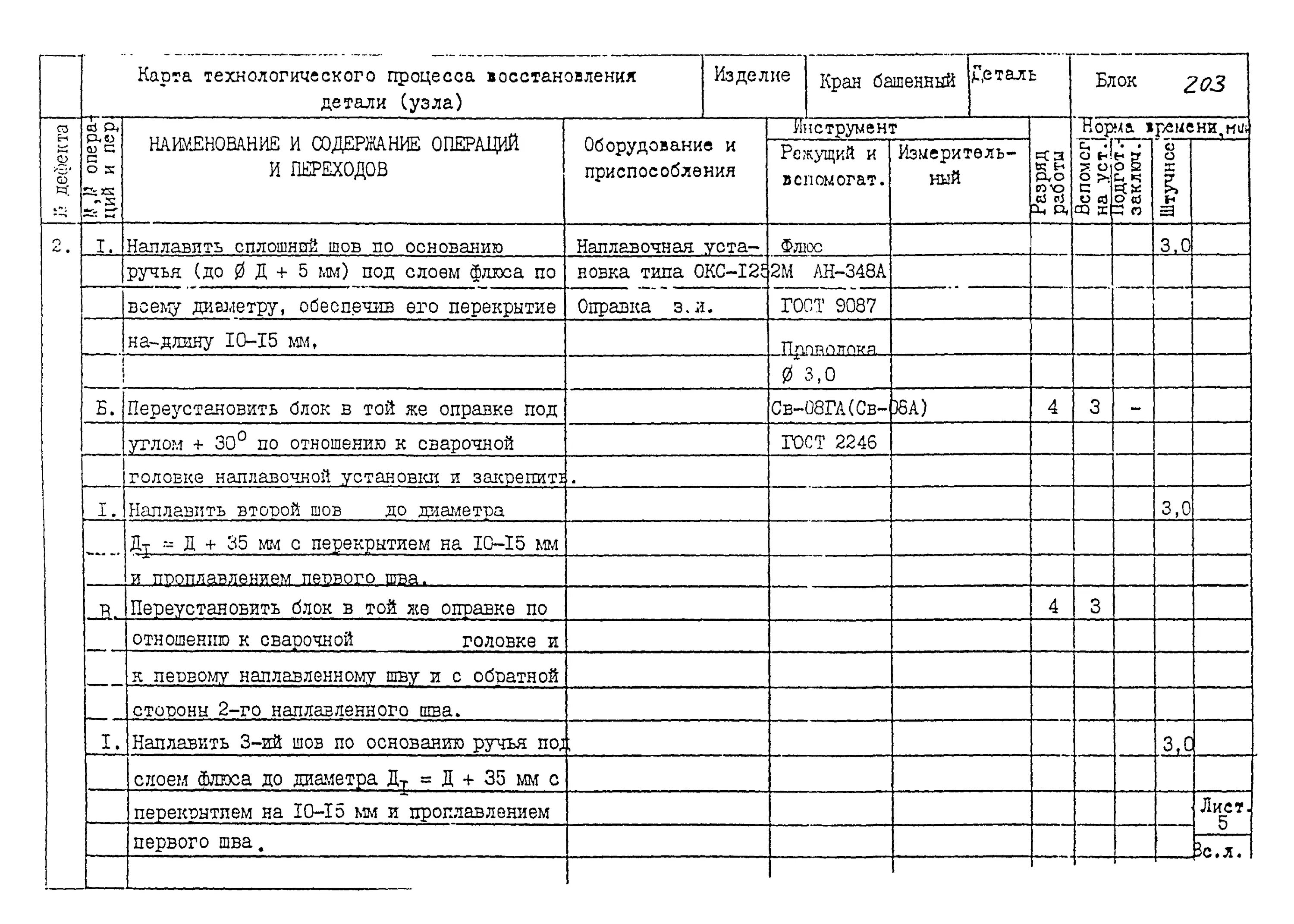 Маршрутная карта сборочной операции. Технологическая карта ремонта буксового узла. Технологическая карта ремонта буксового узла тепловоза. Карта технологического процесса монтажа РЭА.