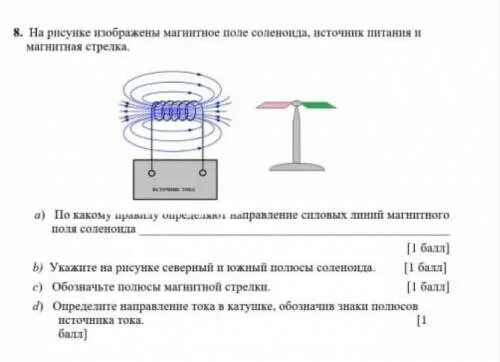 Определите направление линий магнитного поля соленоида. Направление силовых линий магнитного поля соленоида. Магнитные линии соленоида. Соленоид и магнитные стрелки. Направление магнитных линий в соленоиде.