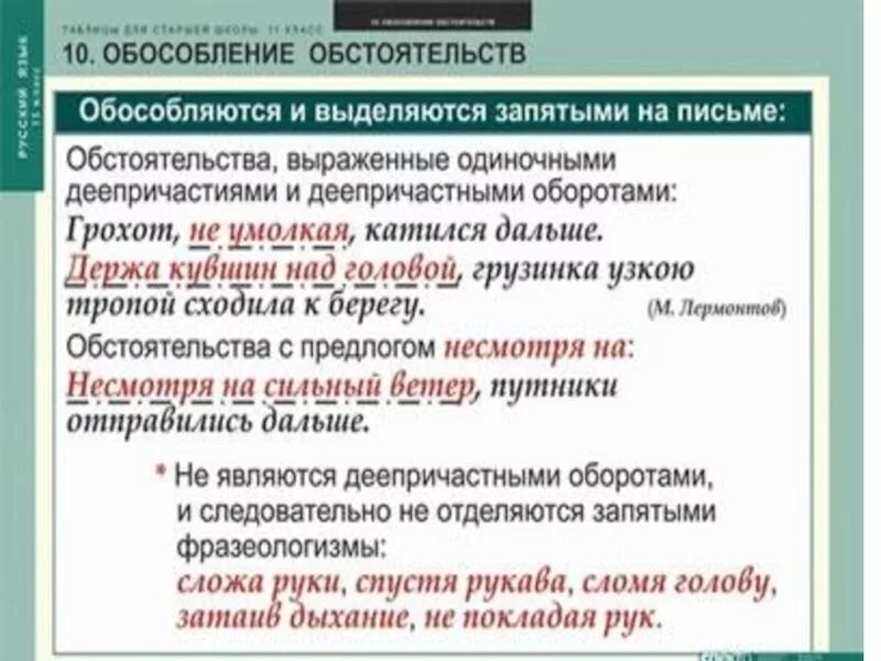 Выделение запятыми обстоятельств. Обособленные обстоятельства. Обособление обстоятельств. Обособленное обстоятельство когда выделяется.